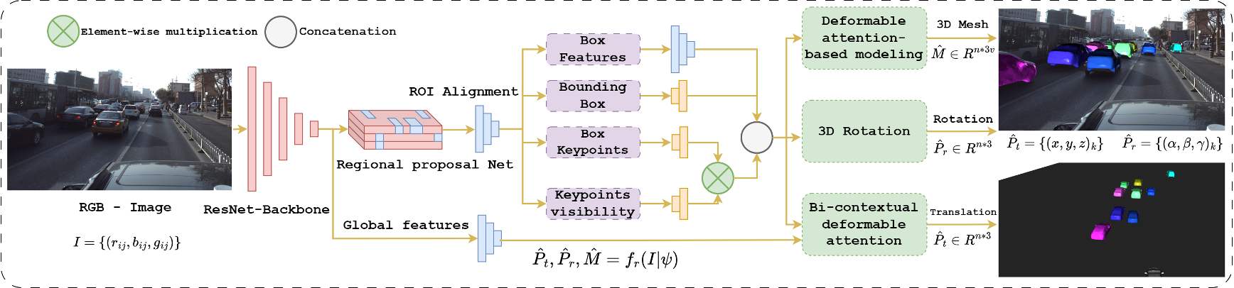 DAGM-Mono publication image