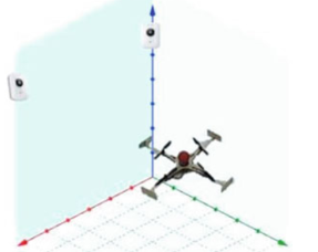 Quadcopter indoor positioning system